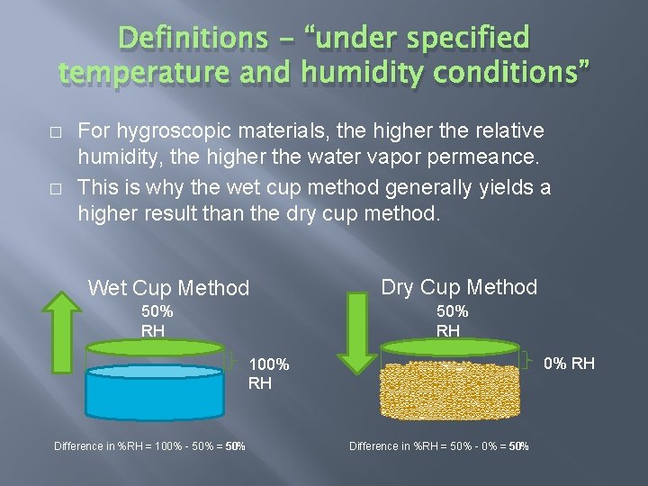 Definitions - “under specified temperature and humidity conditions” � � For hygroscopic materials, the