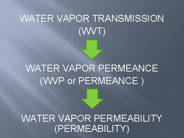 WATER VAPOR TRANSMISSION (WVT) WATER VAPOR PERMEANCE (WVP or PERMEANCE ) WATER VAPOR PERMEABILITY
