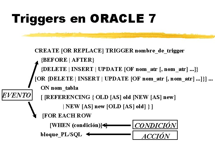 Triggers en ORACLE 7 CREATE [OR REPLACE] TRIGGER nombre_de_trigger {BEFORE | AFTER} {DELETE |