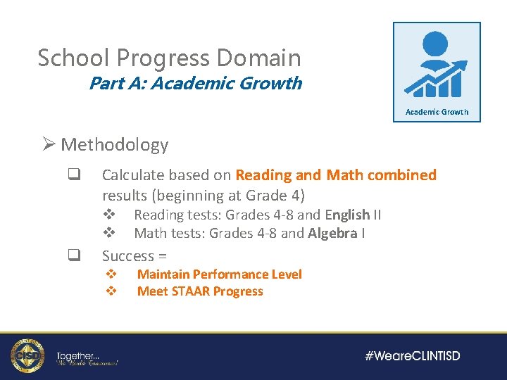 School Progress Domain Part A: Academic Growth Ø Methodology q Calculate based on Reading