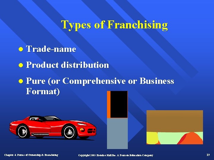 Types of Franchising l Trade-name l Product distribution l Pure (or Comprehensive or Business