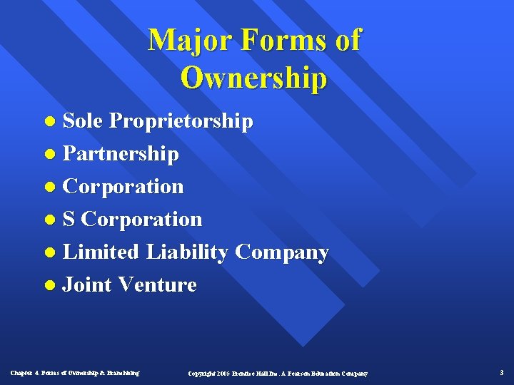 Major Forms of Ownership l Sole Proprietorship l Partnership l Corporation l S Corporation