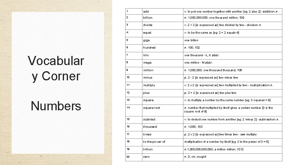 Vocabular y Corner Numbers 1 add v. to put one number together with another