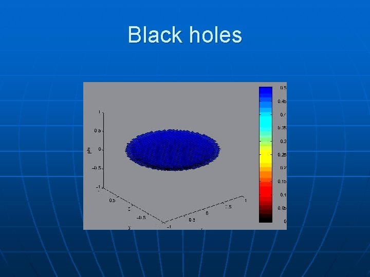 Black holes 