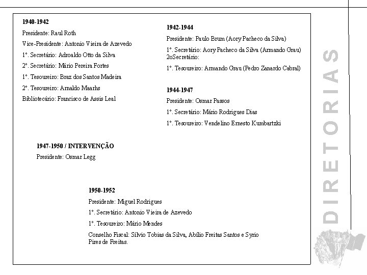 1940 -1942 -1944 Vice-Presidente: Antonio Vieira de Azevedo Presidente: Paulo Brum (Aory Pacheco da