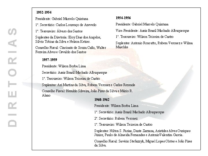 DIRETORIAS 1952 -1954 Presidente: Gabriel Marcelo Quintana 1954 -1956 1º. Secretário: Carlos Lourenço de