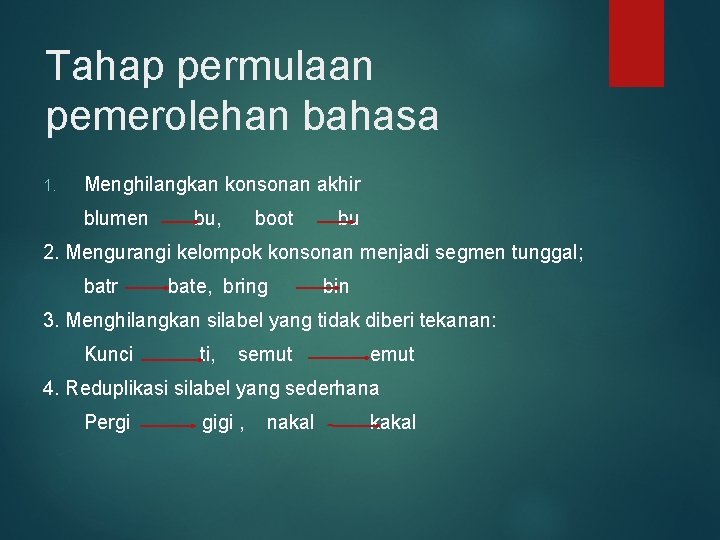 Tahap permulaan pemerolehan bahasa 1. Menghilangkan konsonan akhir blumen bu, boot bu 2. Mengurangi