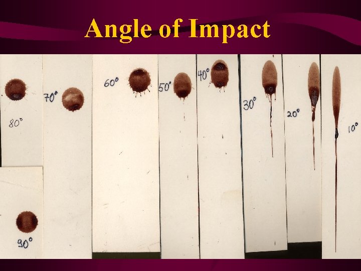 Angle of Impact 