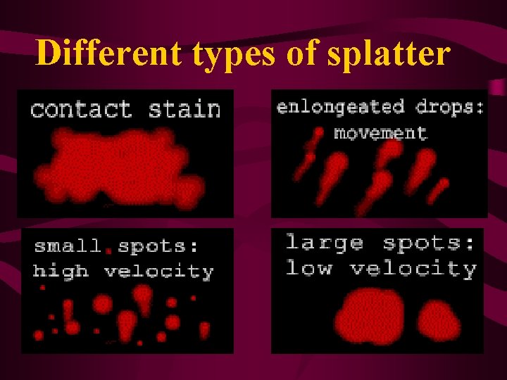 Different types of splatter 