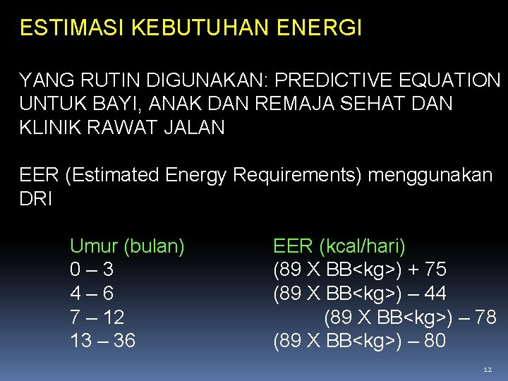 ESTIMASI KEBUTUHAN ENERGI YANG RUTIN DIGUNAKAN: PREDICTIVE EQUATION UNTUK BAYI, ANAK DAN REMAJA SEHAT