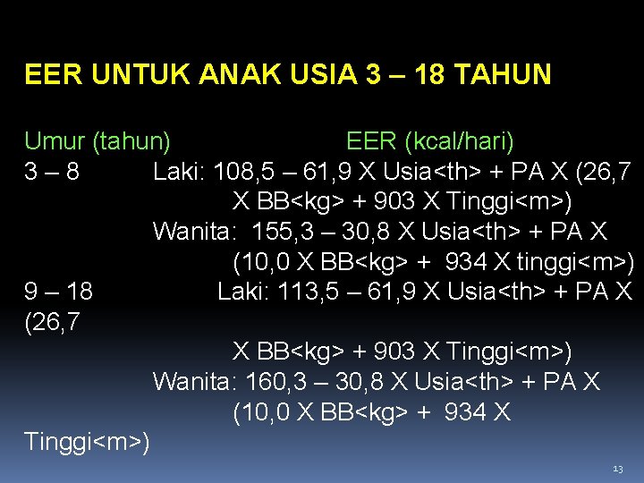 EER UNTUK ANAK USIA 3 – 18 TAHUN Umur (tahun) EER (kcal/hari) 3– 8