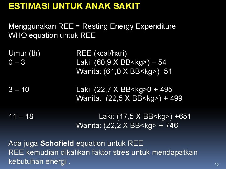 ESTIMASI UNTUK ANAK SAKIT Menggunakan REE = Resting Energy Expenditure WHO equation untuk REE