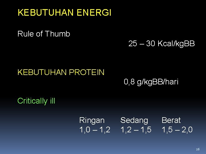 KEBUTUHAN ENERGI Rule of Thumb 25 – 30 Kcal/kg. BB KEBUTUHAN PROTEIN 0, 8 KEBUTUHAN ENERGI Rule of Thumb 25 – 30 Kcal/kg. BB KEBUTUHAN PROTEIN 0, 8