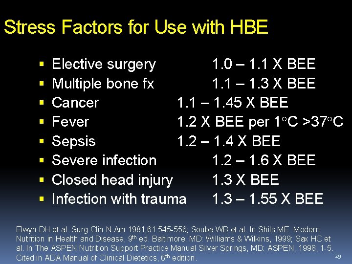 Stress Factors for Use with HBE Elective surgery 1. 0 – 1. 1 X