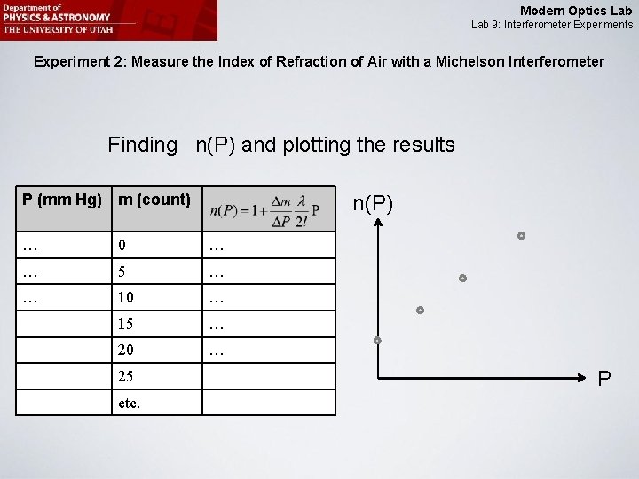 Modern Optics Lab 9: Interferometer Experiments Experiment 2: Measure the Index of Refraction of