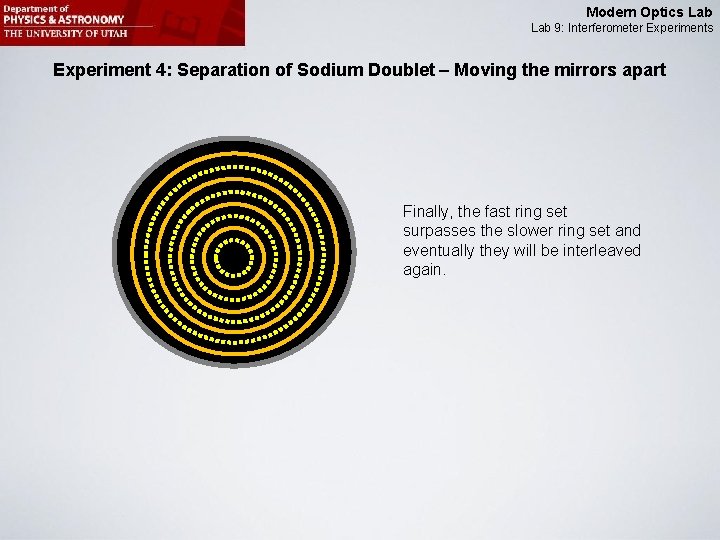 Modern Optics Lab 9: Interferometer Experiments Experiment 4: Separation of Sodium Doublet – Moving