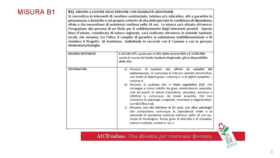 MISURA B 1 AICH milano. Una Alleanza, per creare una Speranza. 6 