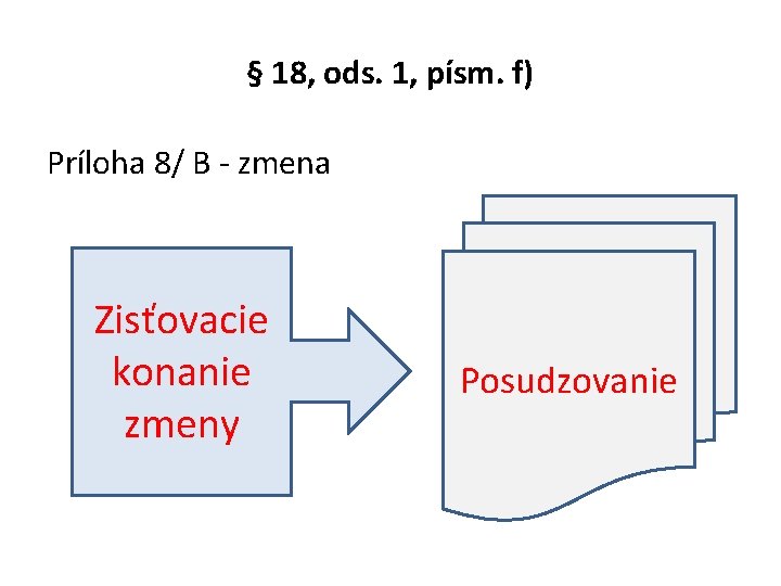 § 18, ods. 1, písm. f) Príloha 8/ B - zmena Zisťovacie konanie zmeny