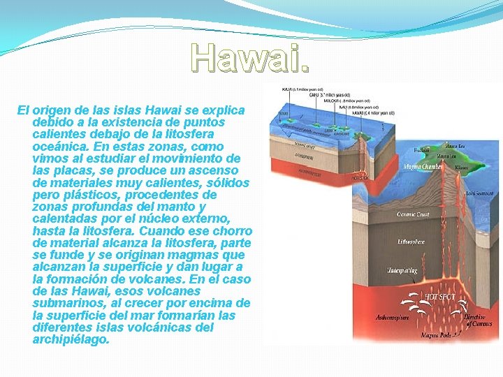 Hawai. El origen de las islas Hawai se explica debido a la existencia de