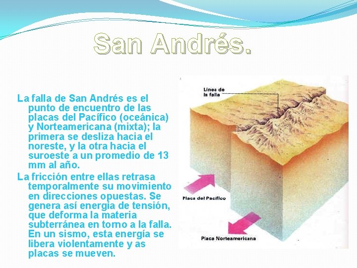 San Andrés. La falla de San Andrés es el punto de encuentro de las