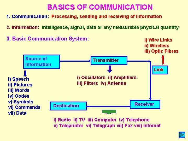 BASICS OF COMMUNICATION 1. Communication: Processing, sending and receiving of information 2. Information: Intelligence,