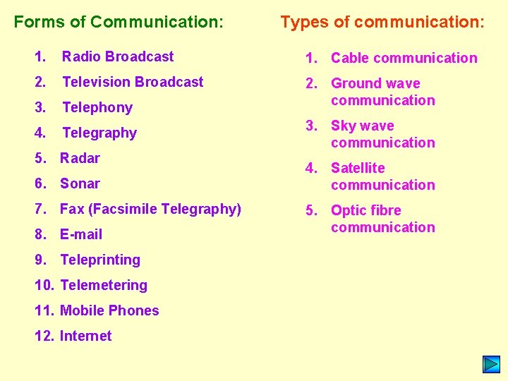 Forms of Communication: Types of communication: 1. Radio Broadcast 1. Cable communication 2. Television