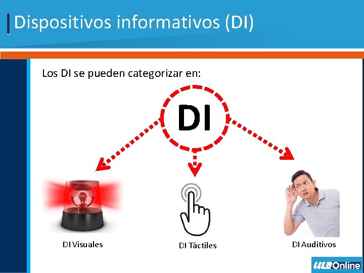 Dispositivos informativos (DI) Los DI se pueden categorizar en: DI DI Visuales DI Táctiles