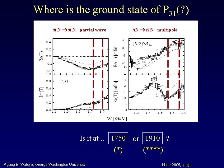 Where is the ground state of P 31(? ) N N partial wave N