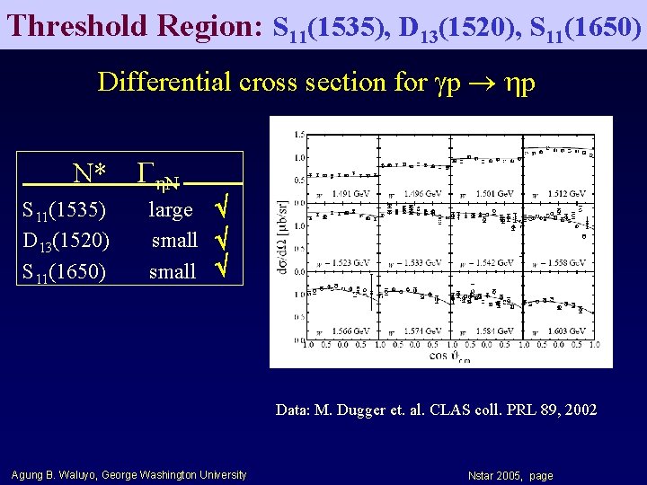 Threshold Region: S 11(1535), D 13(1520), S 11(1650) Differential cross section for p p