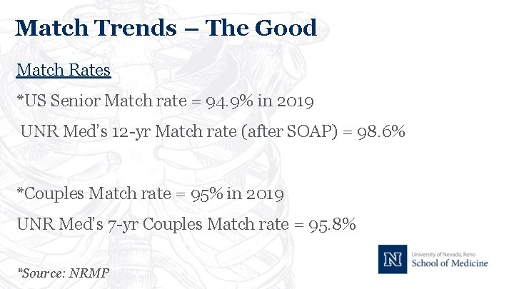 Match Trends – The Good Match Rates *US Senior Match rate = 94. 9%