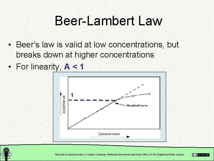 Beer-Lambert Law • Beer’s law is valid at low concentrations, but breaks down at