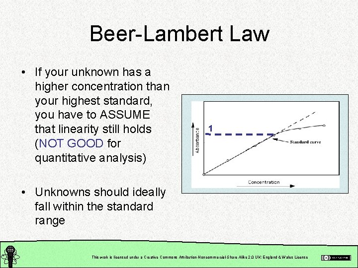 Beer-Lambert Law • If your unknown has a higher concentration than your highest standard,