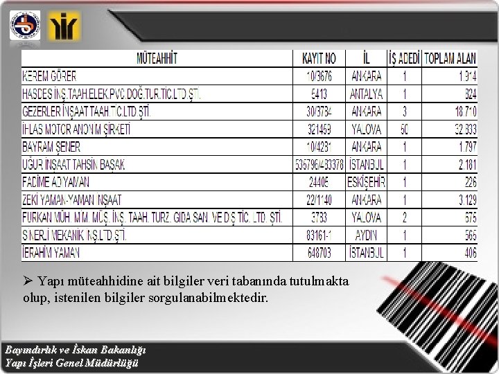 Ø Yapı müteahhidine ait bilgiler veri tabanında tutulmakta olup, istenilen bilgiler sorgulanabilmektedir. Bayındırlık ve