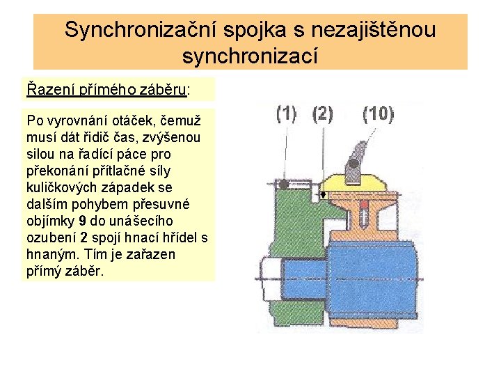 Synchronizační spojka s nezajištěnou synchronizací Řazení přímého záběru: Po vyrovnání otáček, čemuž musí dát