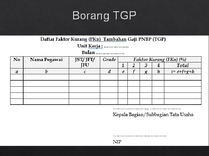 Borang TGP 