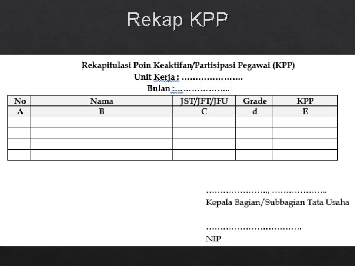 Rekap KPP 