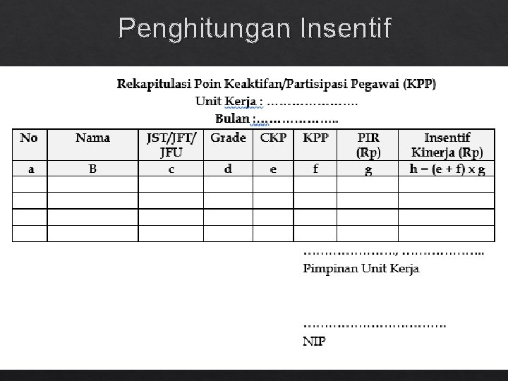 Penghitungan Insentif 