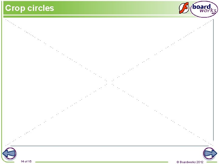 Crop circles 14 of 15 © Boardworks 2012 
