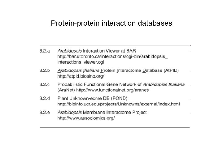 Protein-protein interaction databases 