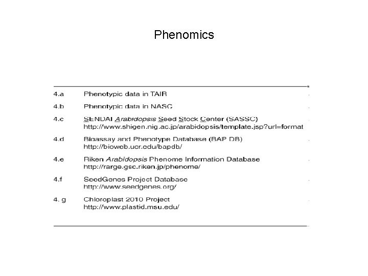 Phenomics 