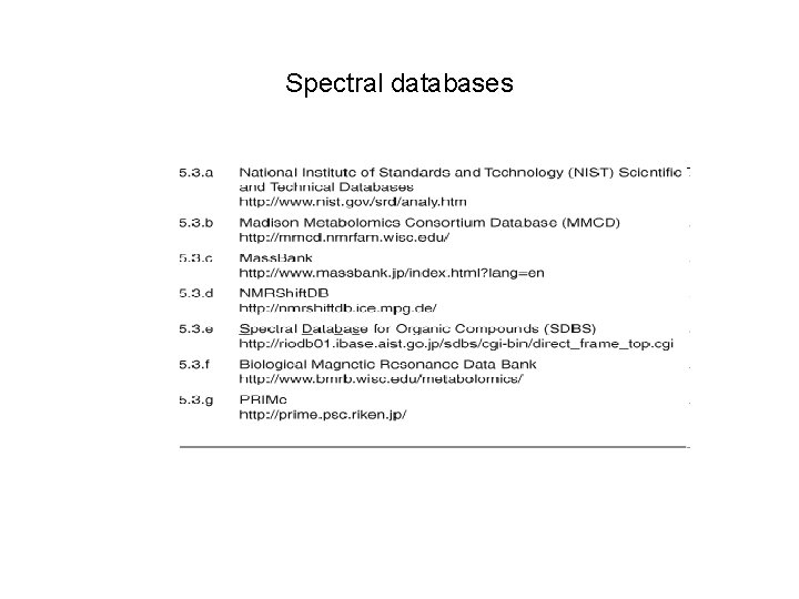 Spectral databases 