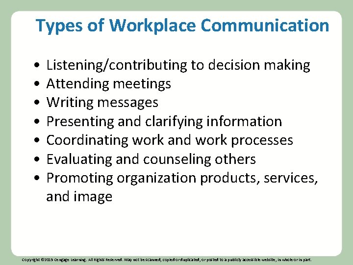 Types of Workplace Communication • • Listening/contributing to decision making Attending meetings Writing messages Types of Workplace Communication • • Listening/contributing to decision making Attending meetings Writing messages