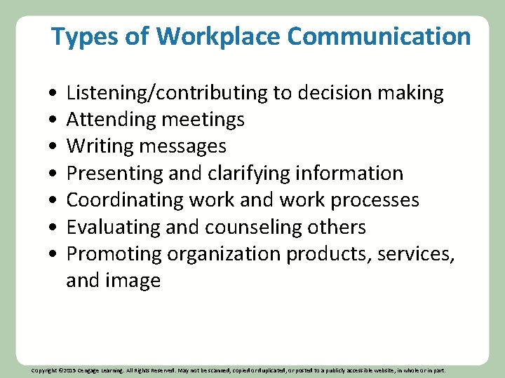 Types of Workplace Communication • • Listening/contributing to decision making Attending meetings Writing messages