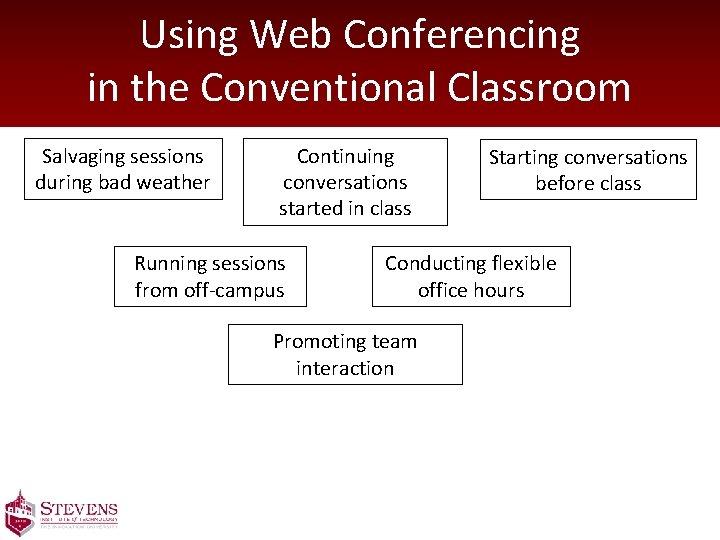 Using Web Conferencing in the Conventional Classroom Salvaging sessions during bad weather Continuing conversations