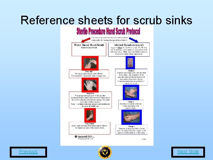 Reference sheets for scrub sinks Previous Next Slide 