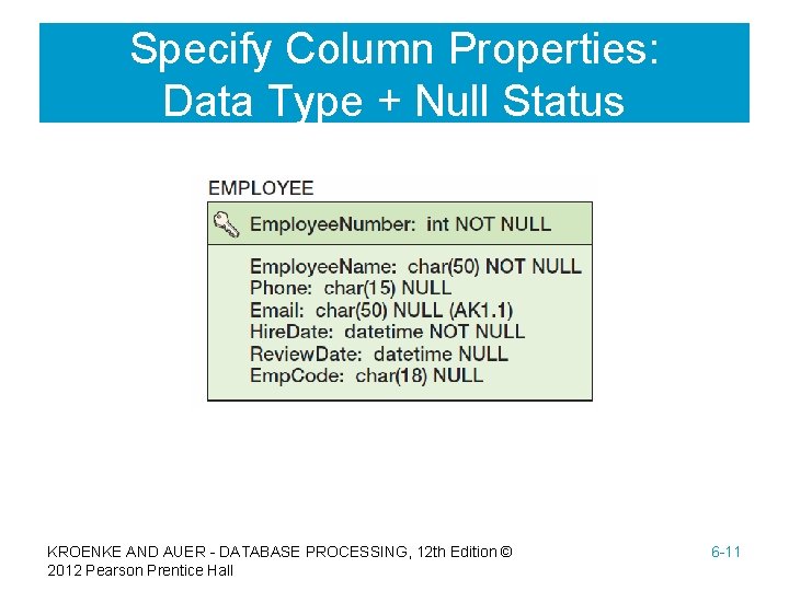 Specify Column Properties: Data Type + Null Status KROENKE AND AUER - DATABASE PROCESSING,