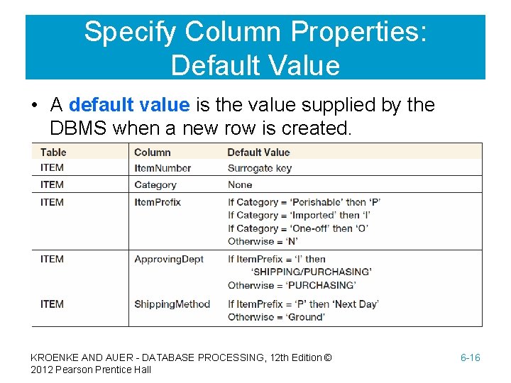 Specify Column Properties: Default Value • A default value is the value supplied by