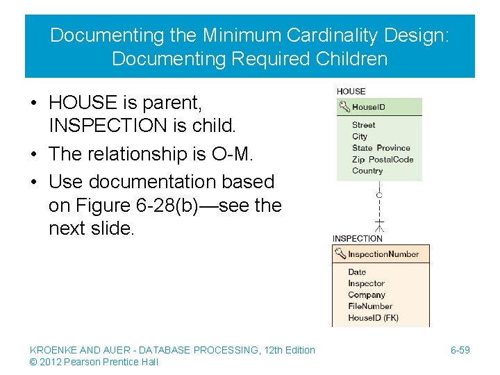 Documenting the Minimum Cardinality Design: Documenting Required Children • HOUSE is parent, INSPECTION is