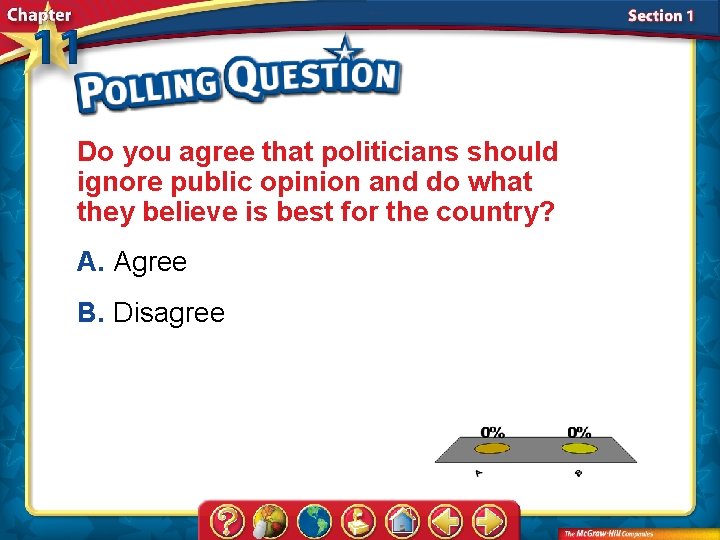 Do you agree that politicians should ignore public opinion and do what they believe