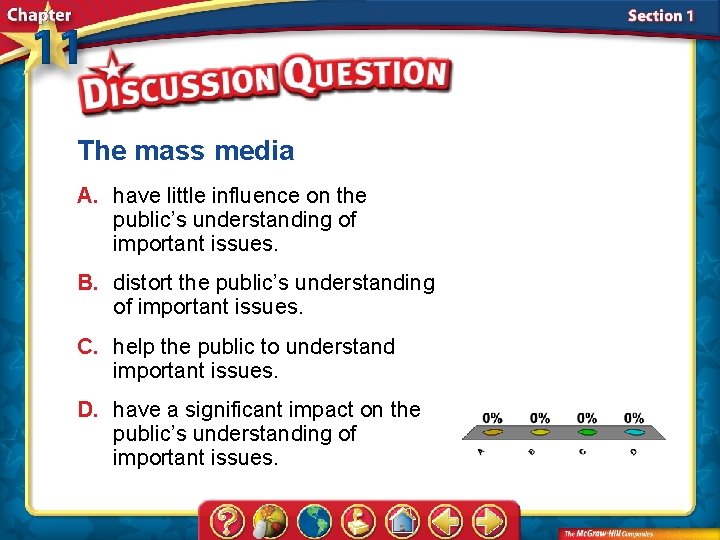 The mass media A. have little influence on the public’s understanding of important issues.